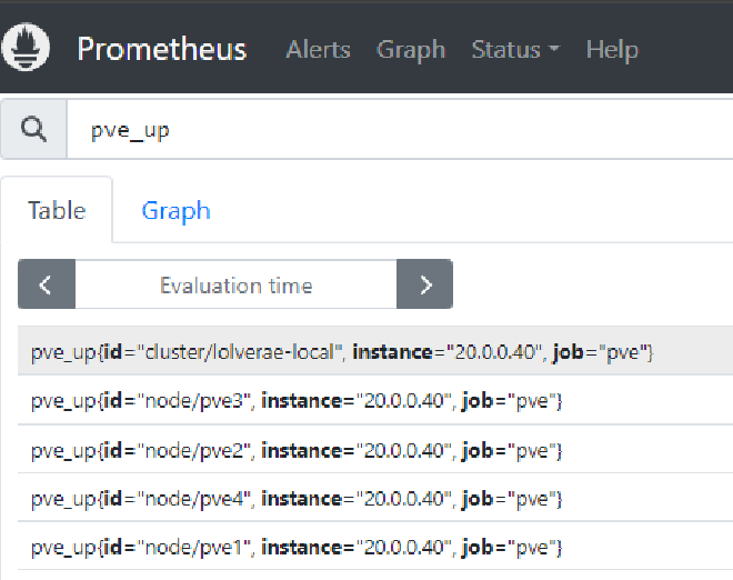 Accesing exporter metrics from Prometheus: